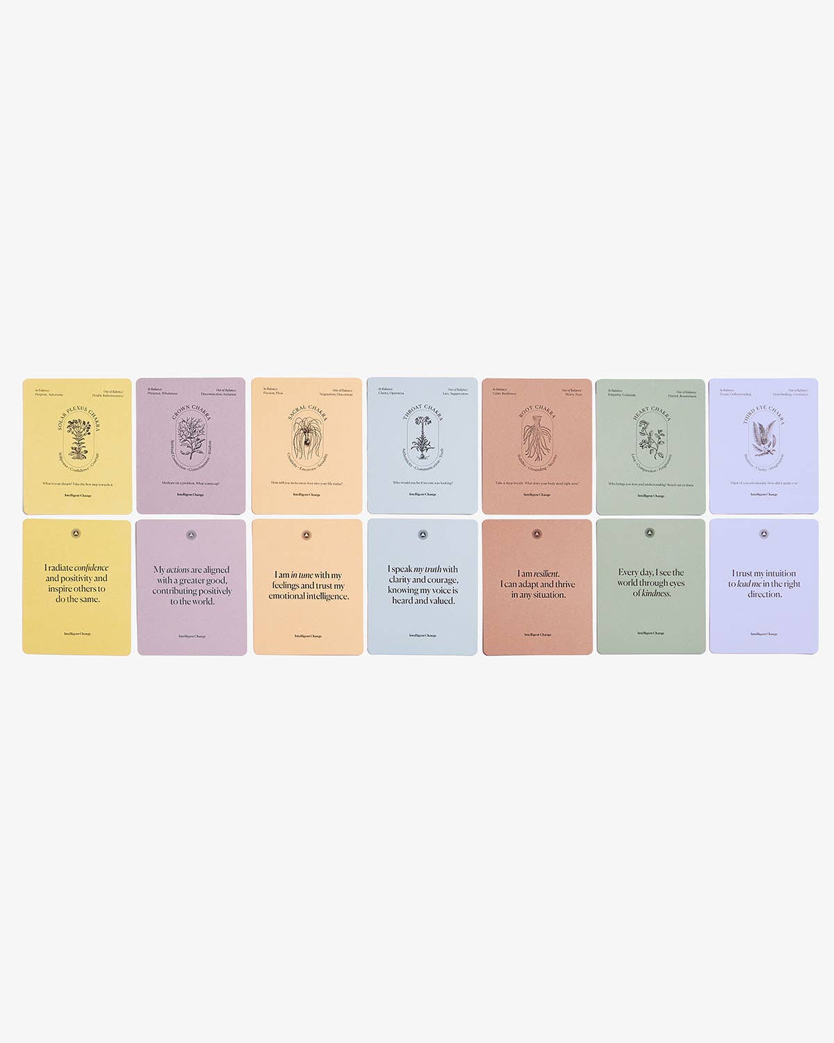 Mindful Affirmations for Chakra Balancing